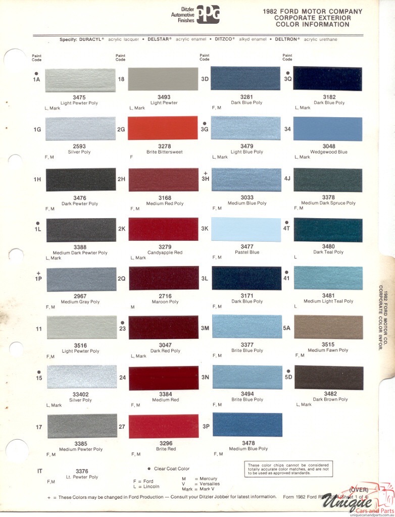 1982 Ford Paint Charts PPG